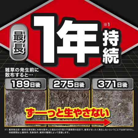 草退治ストロングシリーズ 粒タイプ クサノンGT粒剤|KINCHO園芸 草退治ストロングシリーズ 粒タイプ クサノンGT粒剤|KINCHO園芸